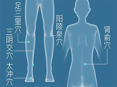 三阴交穴位作用 三阴交穴位的功效