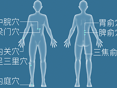 阳交的意思是什么 阳交指的是什么