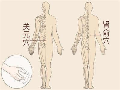 关元的位置 关元穴在哪一个位置