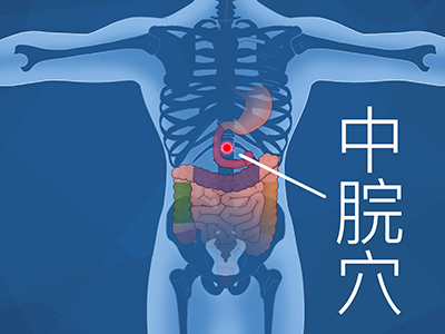 中脘按压痛是什么原因 中脘按压痛是怎么回事